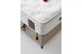 Coolmax Mattress-Bedbase-Headboard Set