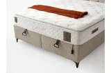 Coolmax Mattress-Bedbase-Headboard Set