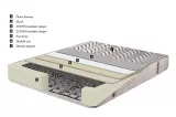 Madrid Mattress